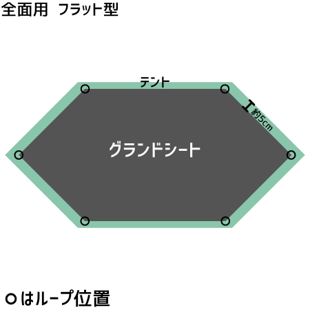 ワンティグリスのソロホームステッドで後悔しないグランドシートの選び方